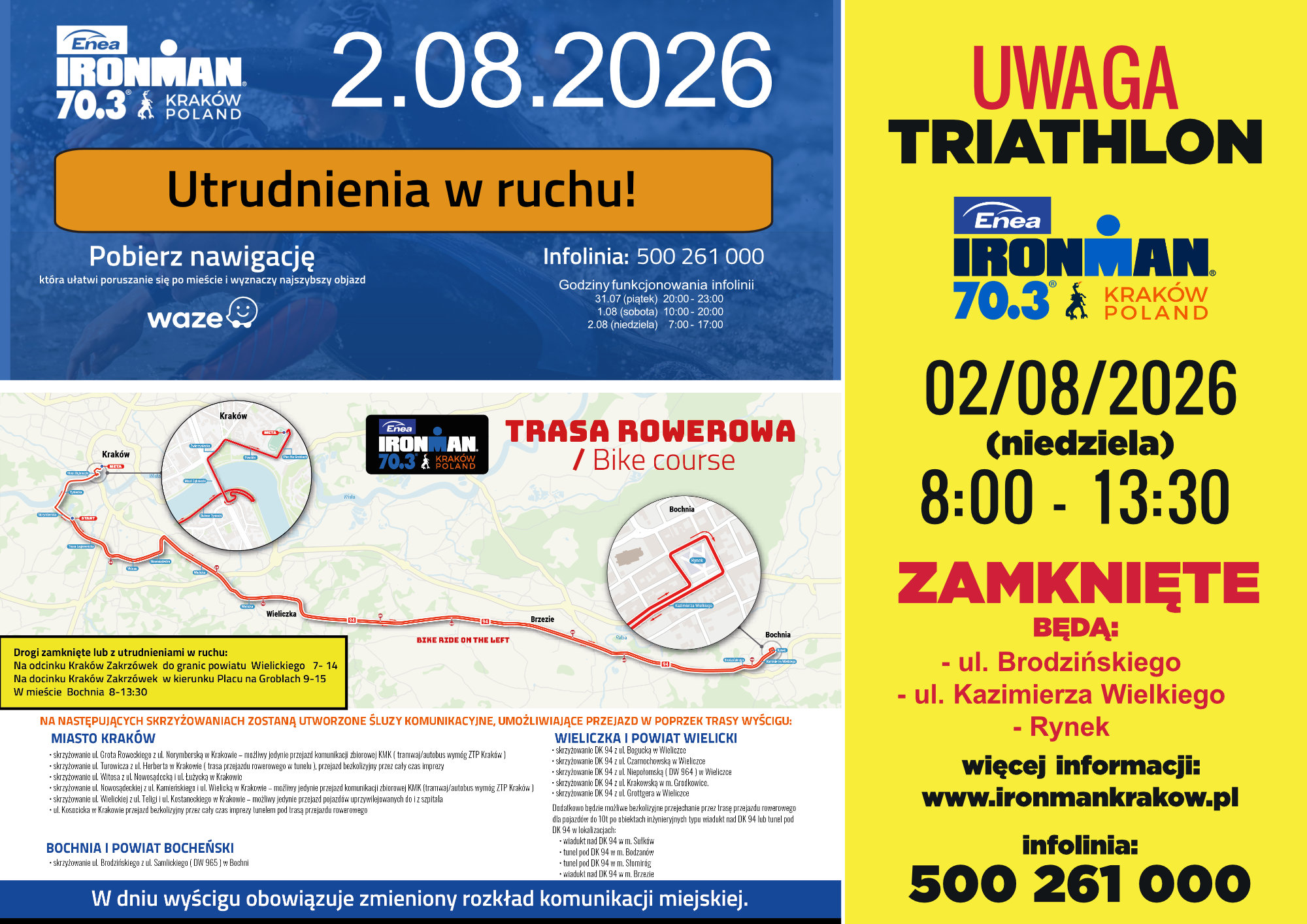 Enea IRONMAN 70.3 Kraków. W niedzielę utrudnienia na drogach