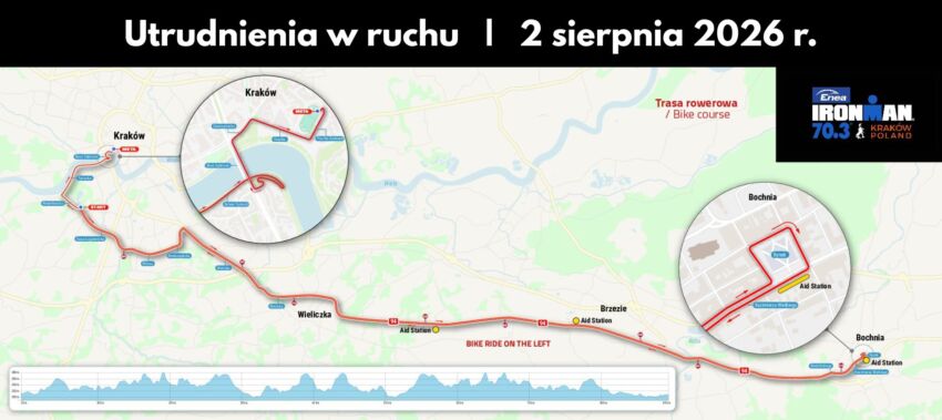 Utrudnienia na DK 94 w Niepołomicach. Zawody triathlonowe IRONMAN