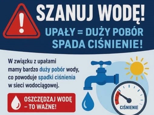 Wolbrom apeluje: oszczędzajcie wodę w okresie upałów
