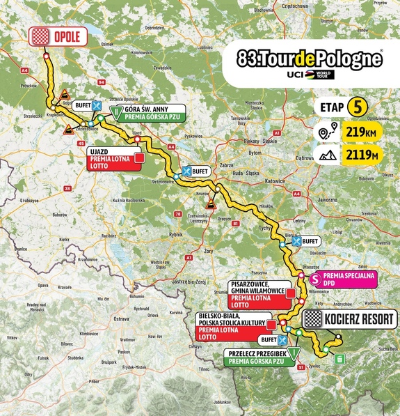 83 Tour De Pologne zawita do Małopolski. Przygotowcie się na utrudnienia