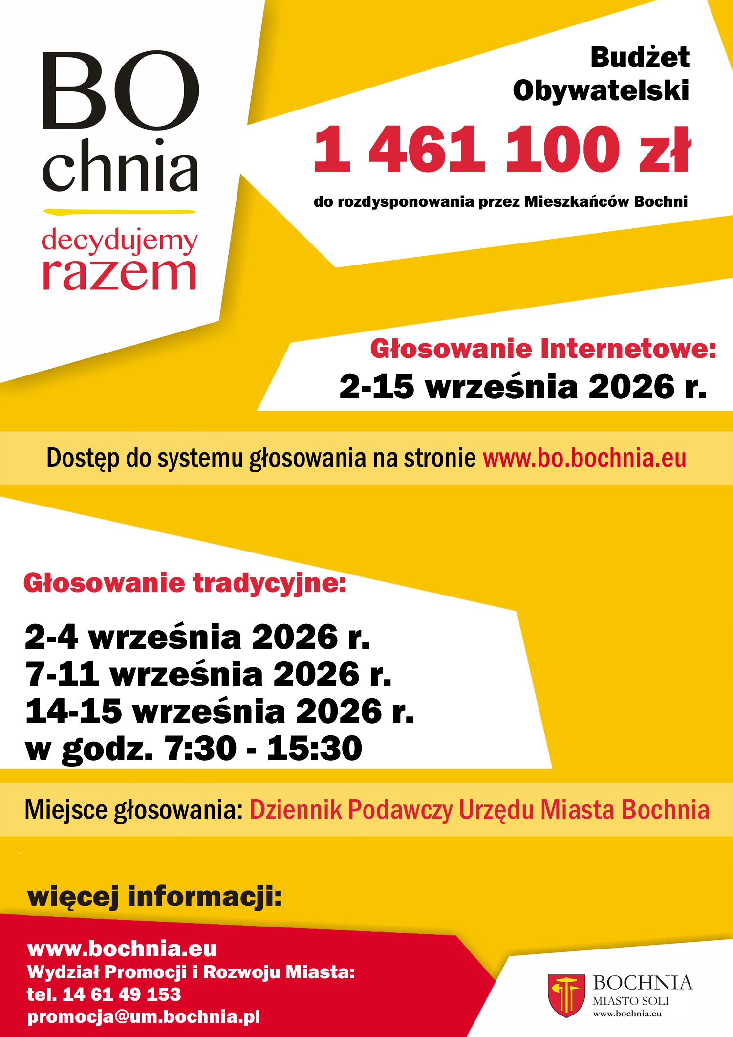 Budżet Obywatelski Bochni: do 15 września trwa głosowanie na projekty