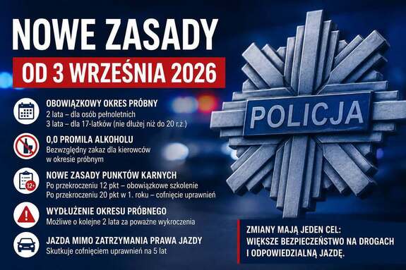 Od września nowe zasady dla młodych kierowców. Zerowy alkohol i okres próbny