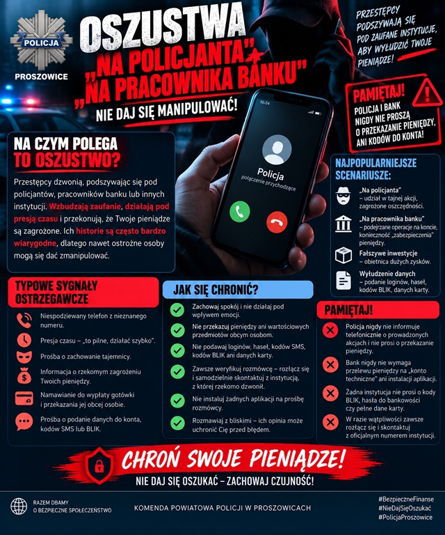 Oszuści podają się za policjantów i pracowników banków. Policja ostrzega Małopolan