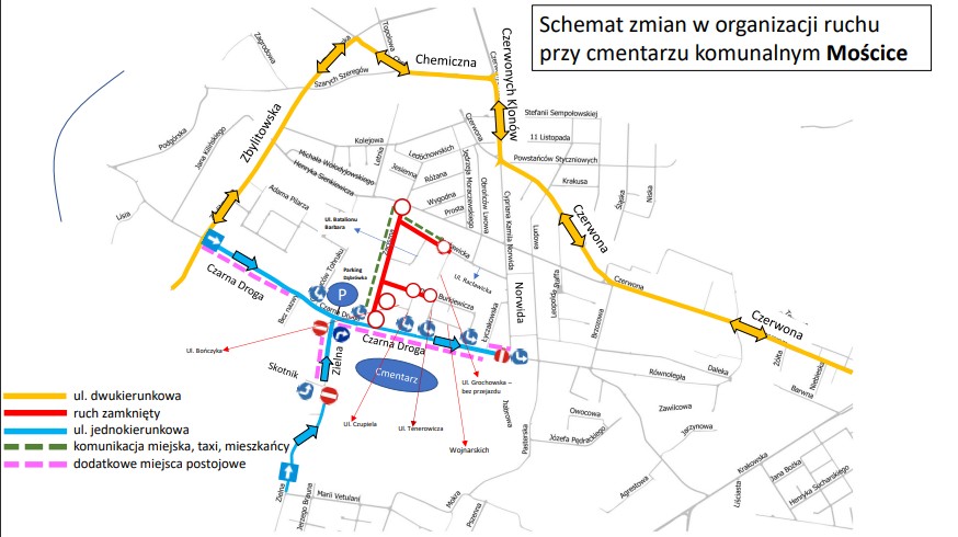 Tarnów przygotowuje się do Wszystkich Świętych - zmiany w ruchu drogowym