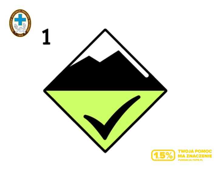 Tatry pod 1 stopniem zagrożenia lawinowego. Awaria systemu ostrzegawczego