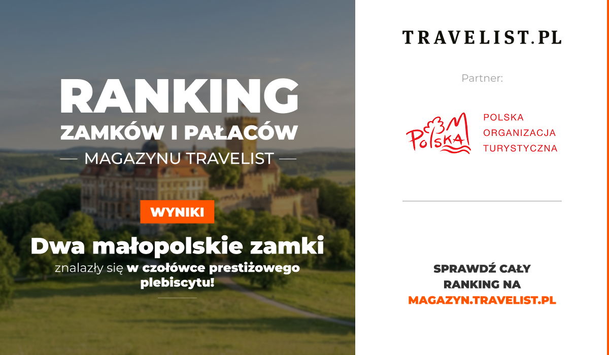 Wawel na podium. Czorsztyn drugą najpiękniejszą ruiną zamkową w Polsce