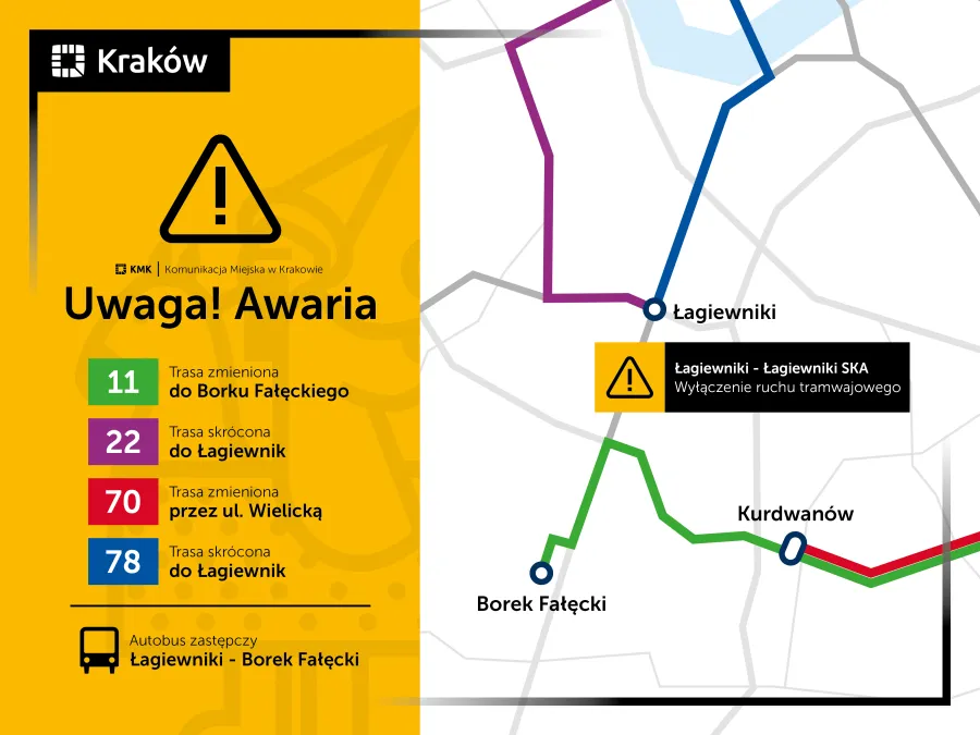 Wykolejenie tramwaju w Łagiewnikach. Trwają prace nad naprawą infrastruktury